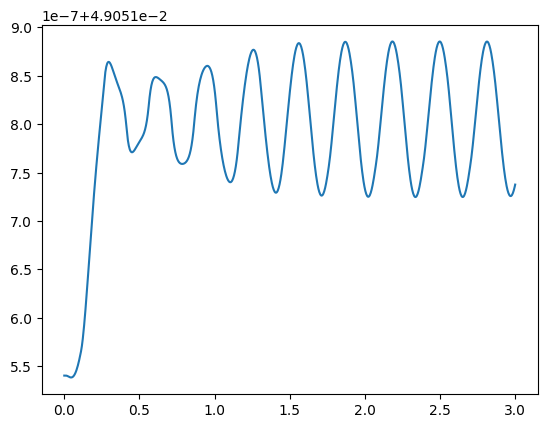 ../_images/c3257ed0714a40b27769bdf578fbeb85095e1dc9d4dcbce01a22548bfb4833ac.png