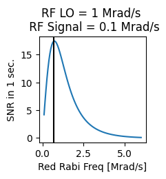 ../_images/1fd541e1f62594282f2ccd4e93476fea1417956fcef493dee0c726a58d88ca55.png