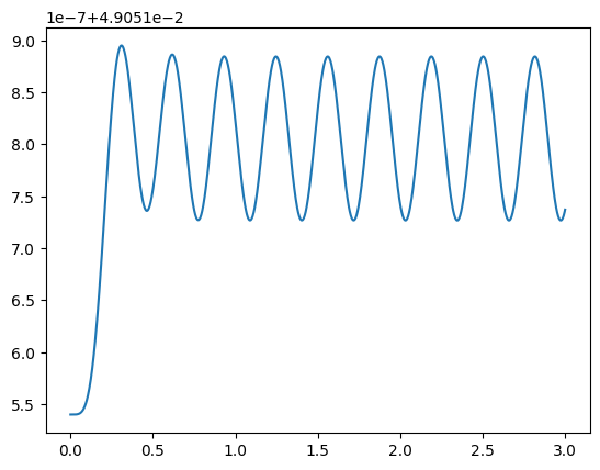 ../_images/604934dac1d68a54c6dfa2a7d7c5b864ec1d3719ff91057671da84fa6c0c95d3.png